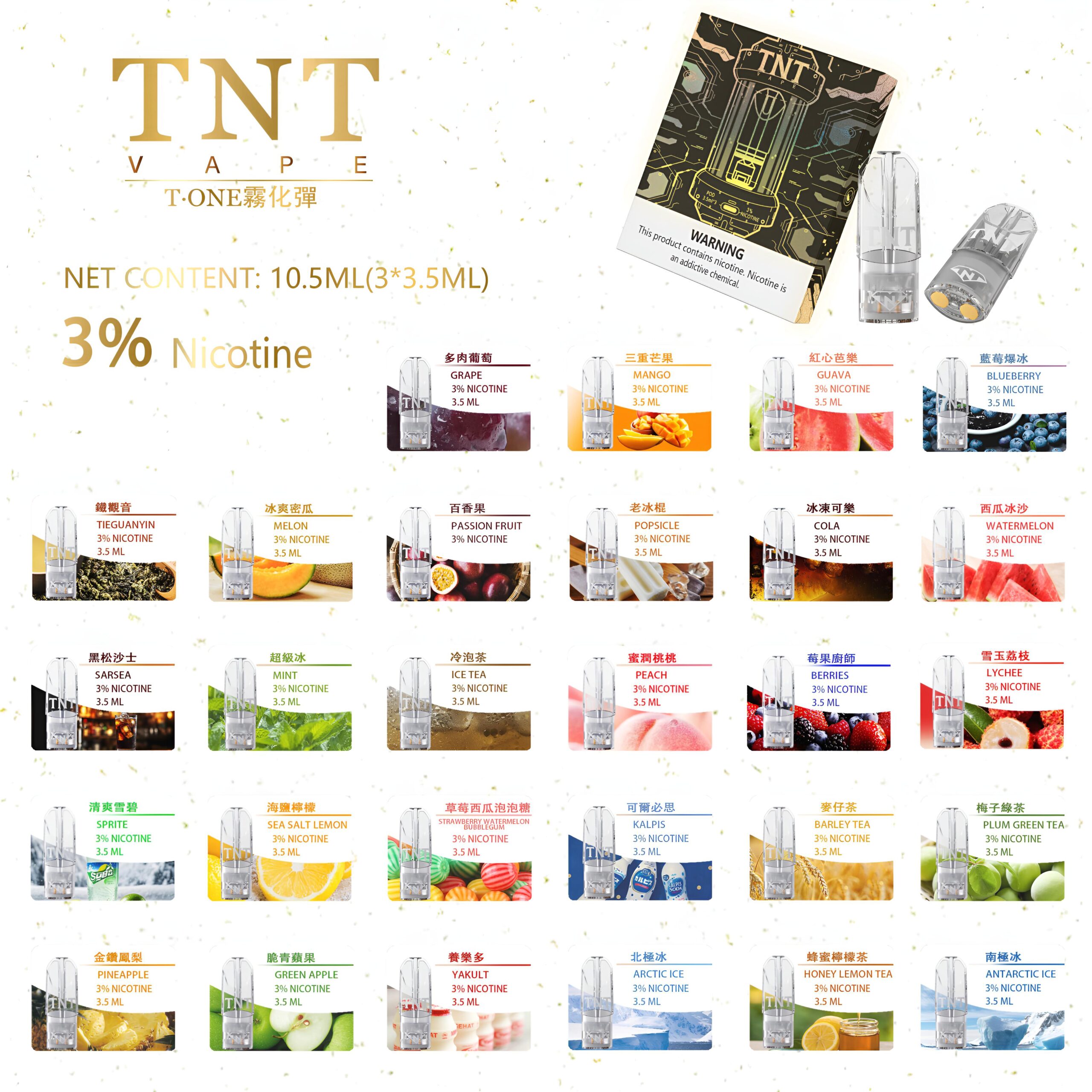 TNT 煙彈推薦|3.5ml 大容量・23 款口味・兼容悅刻一代・高性價比|台灣現貨 1 TNT煙彈 3.5ml大容量電子煙彈 多口味選擇 高性價比兼容悅刻一代 產品實拍
