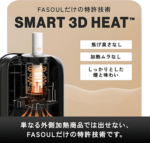 FASOUL Q1 二回機推薦|TEREA 專用加熱菸機・12 款配色|台灣現貨 2 Fasoul Q1 二回加熱煙機 TEREA專用主機 新品現貨上市 產品實拍