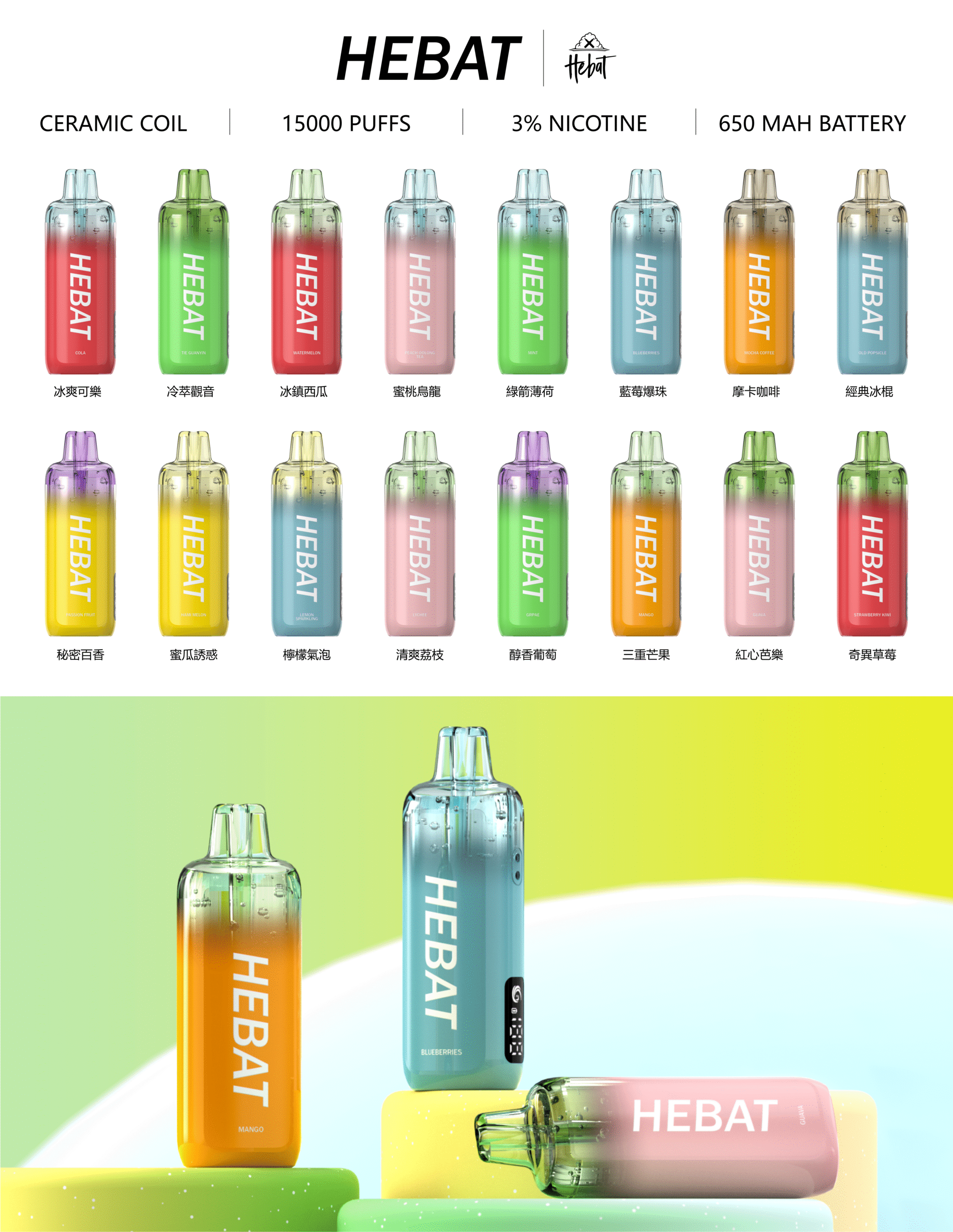 HEBAT 15000 Puffs 拋棄式電子菸推薦|大容量一次性煙桿・15 款口味|台灣現貨 1 Hebat 15000 Puffs拋棄式電子煙 大容量一次性煙桿 新品上市 產品實拍