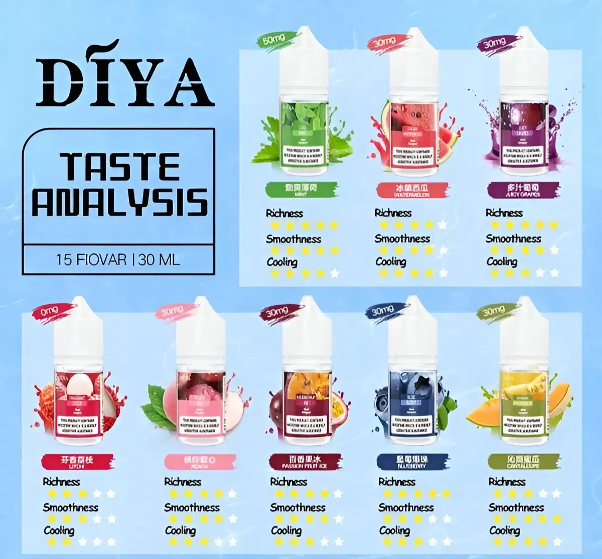 DIYA 叮啞煙油推薦|30ml 小煙油・0–50mg 濃度可選・15款口味|台灣現貨 1 Diya煙油 叮啞30ml小煙油推薦 0-50mg 台灣現貨 產品實拍 1