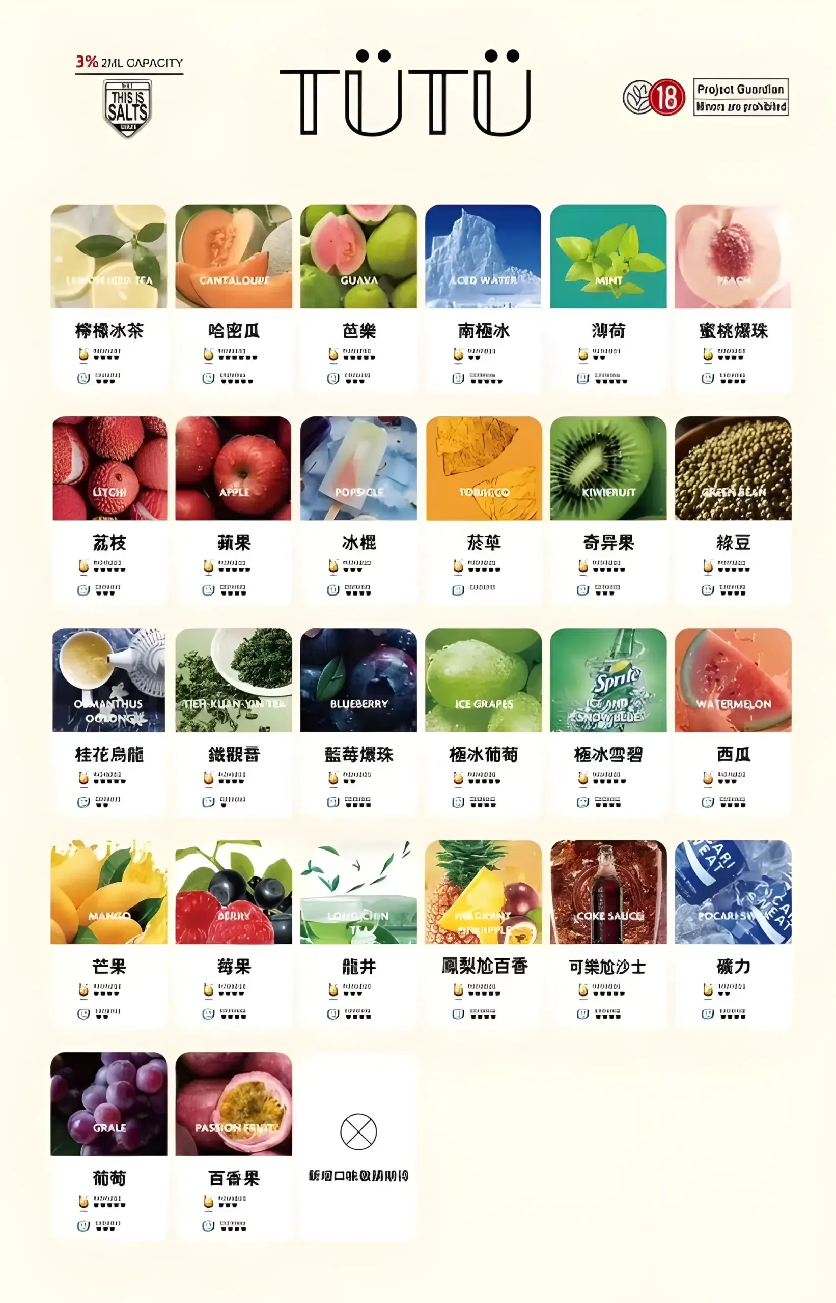 TUTU 煙彈推薦|一代通用霧化彈・26款口味可選|台灣現貨 711到付 2 Tutu煙彈 一代菸彈 原TUT一代更名 通配悅刻Relx SP2S LANA一代主機 台灣電子煙批發 711到付 產品實拍 2